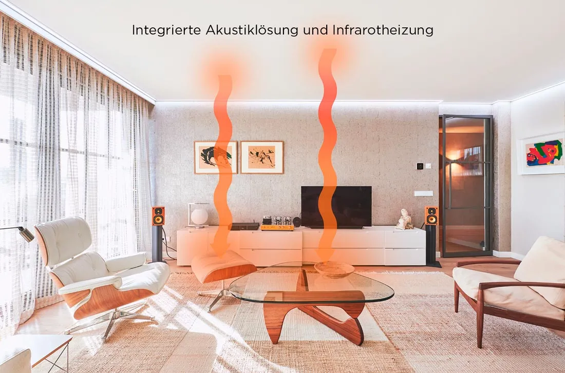 Infrarood-en-Akoestiek