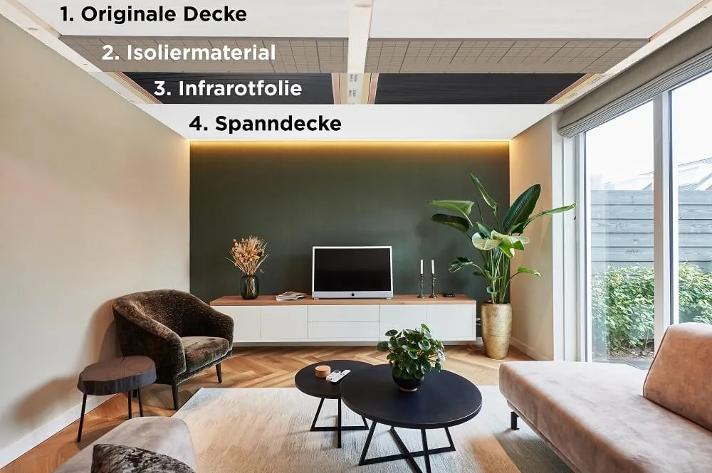 Infrarotheizung_beige