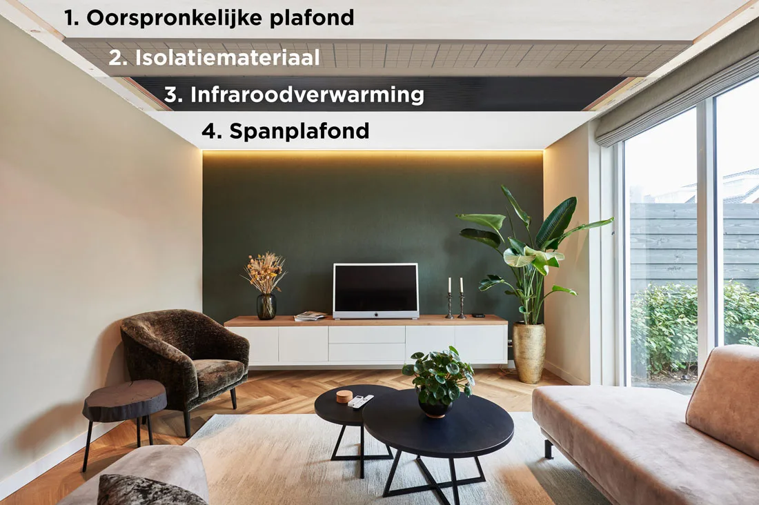 Infraroodverwarming_NL